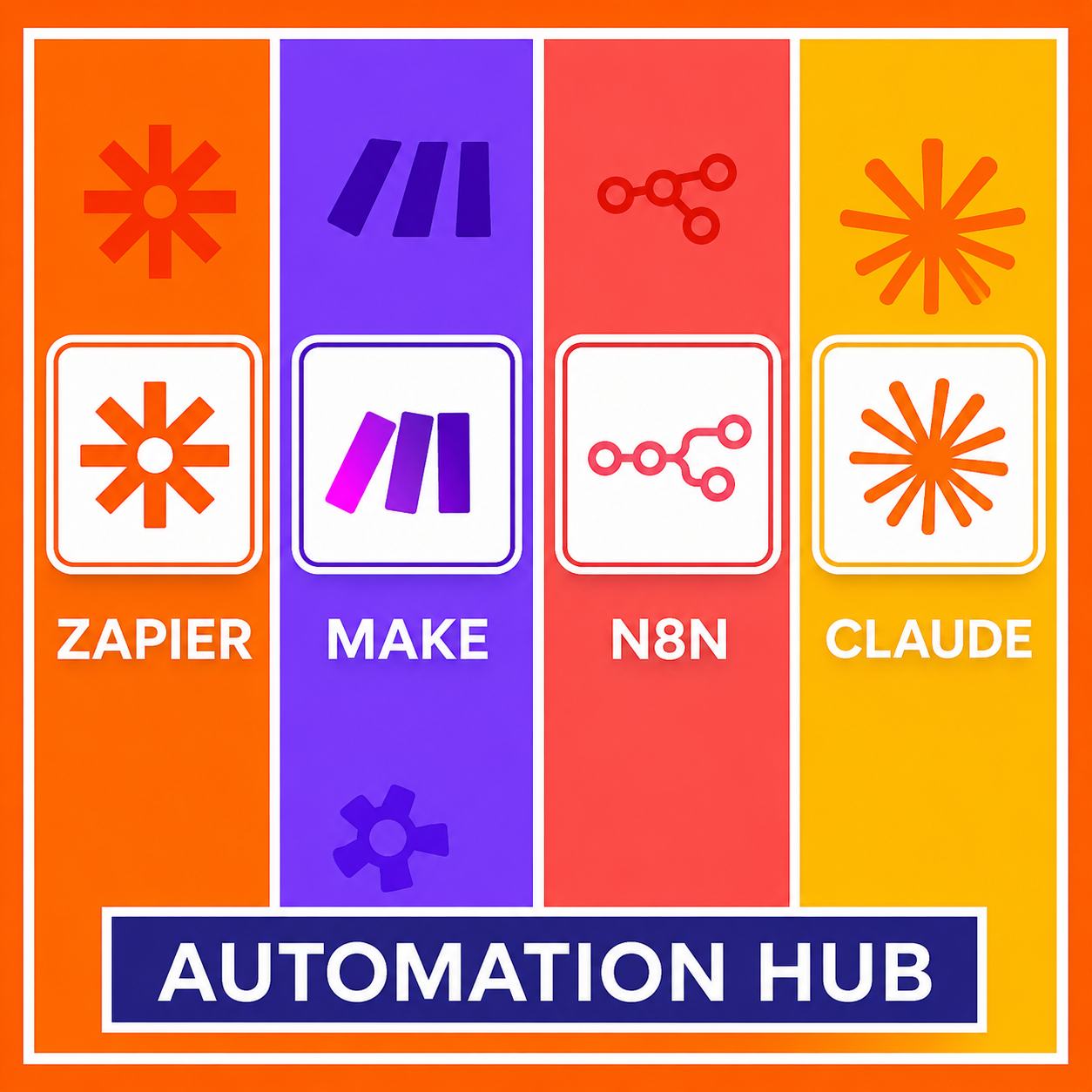 AI Automation Hub graphic featuring Zapier, Make, n8n, and Claude